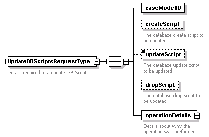 bds_rest_all_diagrams/bds_rest_all_p322.png