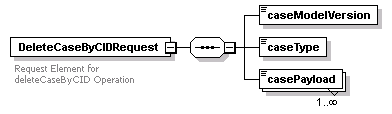 bds_rest_all_diagrams/bds_rest_all_p40.png