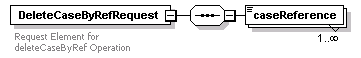 bds_rest_all_diagrams/bds_rest_all_p45.png