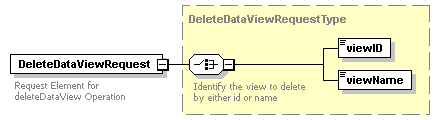 bds_rest_all_diagrams/bds_rest_all_p48.png