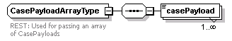 bds_rest_all_diagrams/bds_rest_all_p5.png