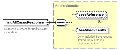 bds_rest_all_diagrams/bds_rest_all_p56.png