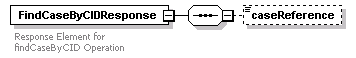 bds_rest_all_diagrams/bds_rest_all_p61.png