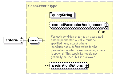 bds_rest_all_diagrams/bds_rest_all_p66.png