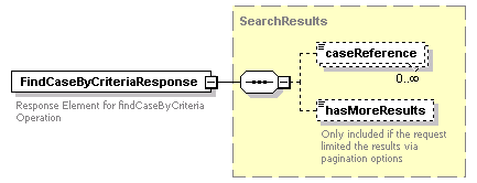 bds_rest_all_diagrams/bds_rest_all_p67.png