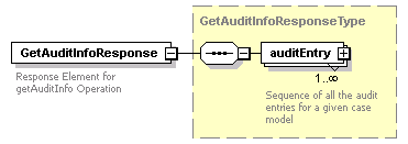 bds_rest_all_diagrams/bds_rest_all_p75.png