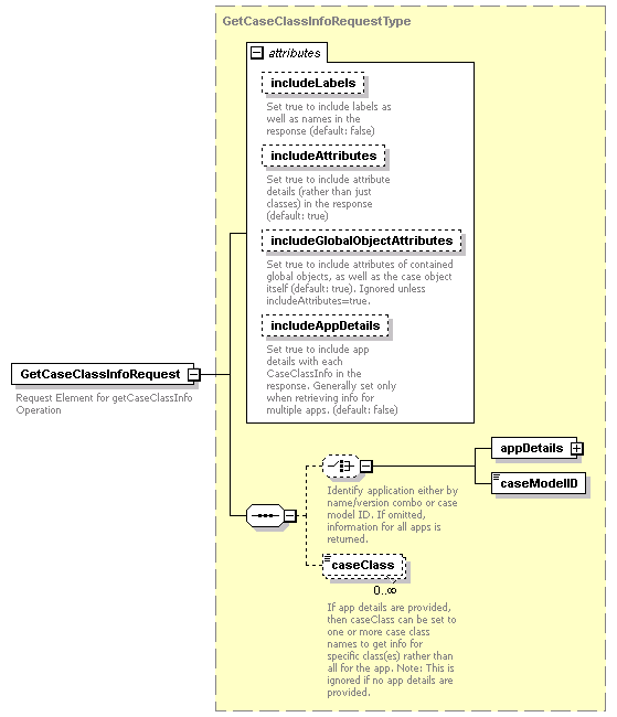 bds_rest_all_diagrams/bds_rest_all_p76.png