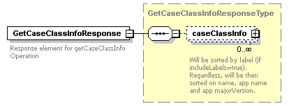 bds_rest_all_diagrams/bds_rest_all_p77.png