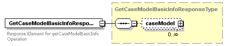 bds_rest_all_diagrams/bds_rest_all_p79.png