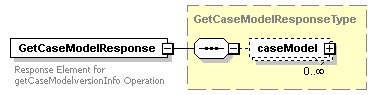 bds_rest_all_diagrams/bds_rest_all_p81.png