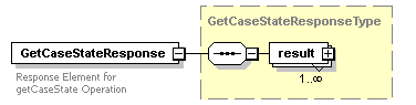 bds_rest_all_diagrams/bds_rest_all_p85.png