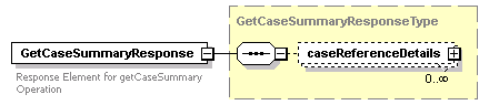 bds_rest_all_diagrams/bds_rest_all_p87.png