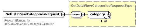 bds_rest_all_diagrams/bds_rest_all_p88.png