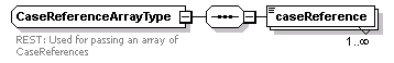 bds_rest_all_diagrams/bds_rest_all_p9.png