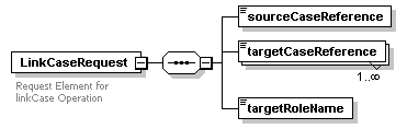 bds_rest_all_diagrams/bds_rest_all_p92.png