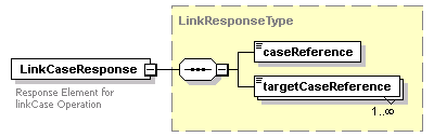 bds_rest_all_diagrams/bds_rest_all_p96.png