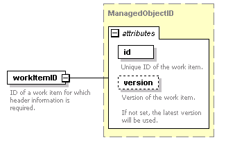 brm_all_diagrams/brm_all_p117.png