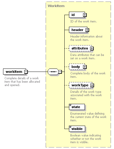 brm_all_diagrams/brm_all_p12.png