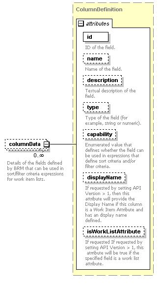 brm_all_diagrams/brm_all_p123.png