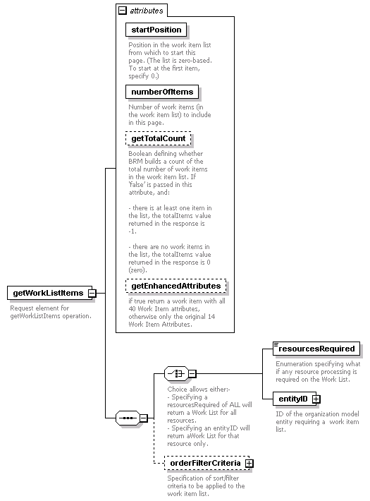 brm_all_diagrams/brm_all_p124.png