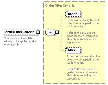 brm_all_diagrams/brm_all_p130.png