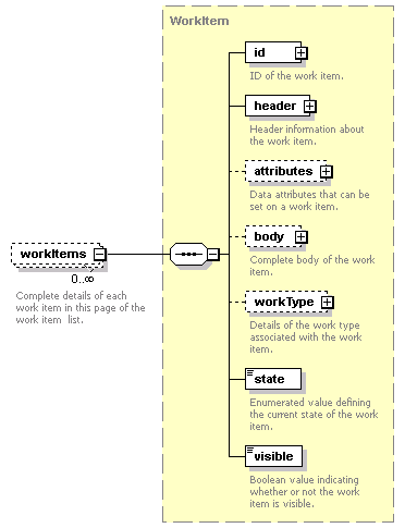 brm_all_diagrams/brm_all_p135.png