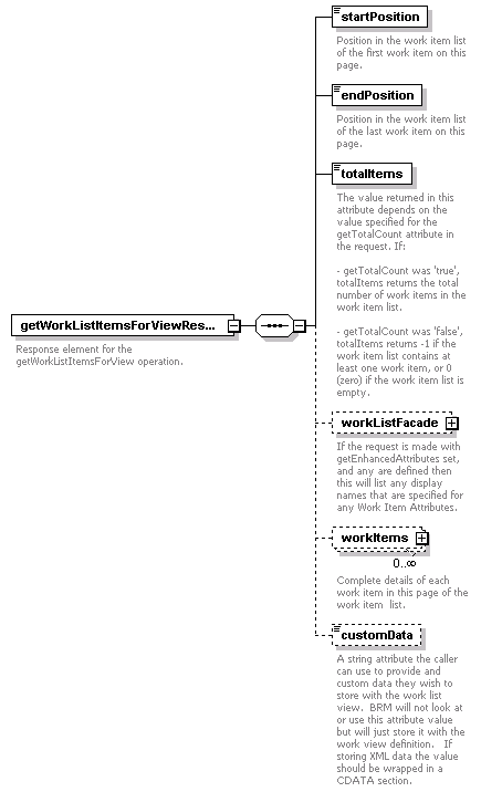 brm_all_diagrams/brm_all_p137.png