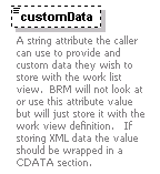 brm_all_diagrams/brm_all_p143.png