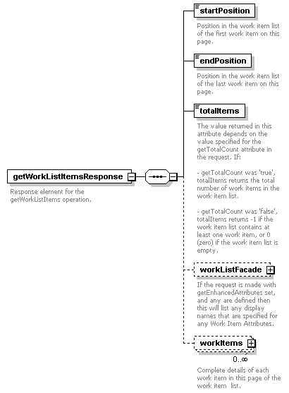 brm_all_diagrams/brm_all_p144.png