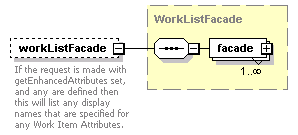 brm_all_diagrams/brm_all_p148.png