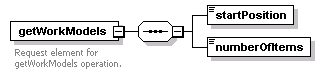 brm_all_diagrams/brm_all_p156.png