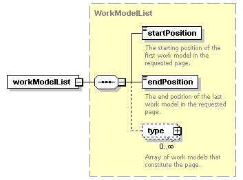 brm_all_diagrams/brm_all_p160.png