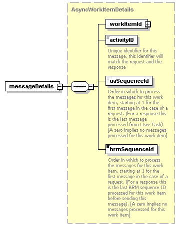 brm_all_diagrams/brm_all_p171.png