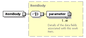 brm_all_diagrams/brm_all_p172.png