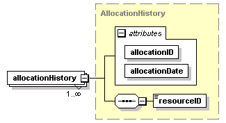 brm_all_diagrams/brm_all_p173.png