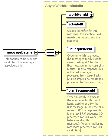 brm_all_diagrams/brm_all_p19.png