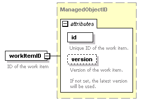 brm_all_diagrams/brm_all_p191.png