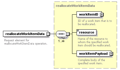 brm_all_diagrams/brm_all_p198.png