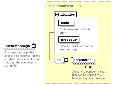 brm_all_diagrams/brm_all_p20.png