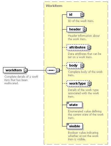 brm_all_diagrams/brm_all_p200.png