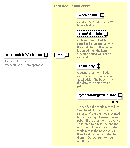 brm_all_diagrams/brm_all_p203.png