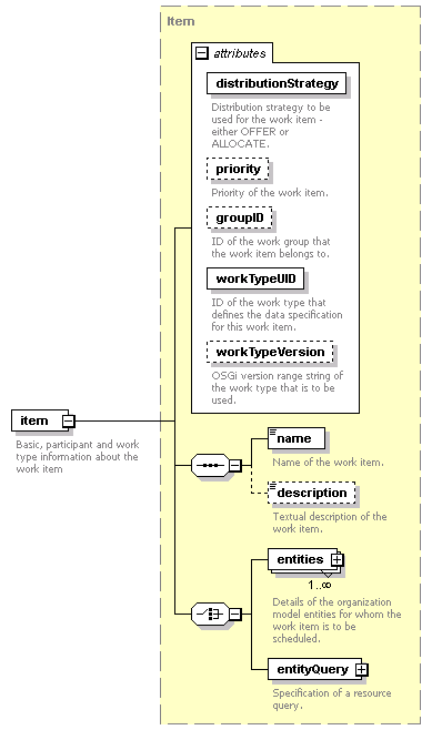 brm_all_diagrams/brm_all_p216.png