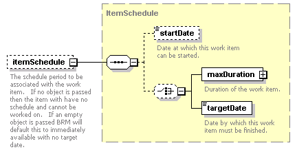 brm_all_diagrams/brm_all_p217.png