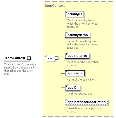 brm_all_diagrams/brm_all_p218.png