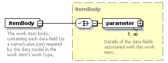 brm_all_diagrams/brm_all_p219.png