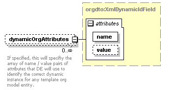 brm_all_diagrams/brm_all_p220.png