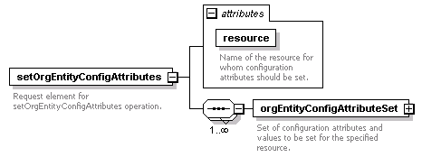 brm_all_diagrams/brm_all_p232.png