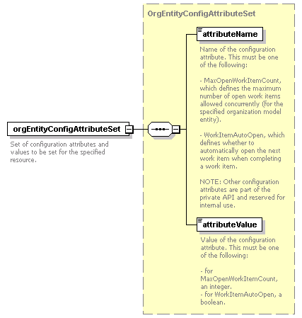 brm_all_diagrams/brm_all_p233.png