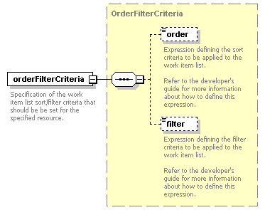 brm_all_diagrams/brm_all_p237.png