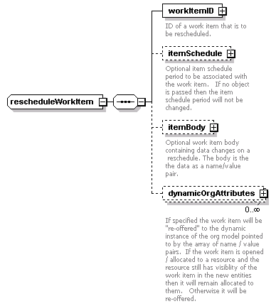 brm_all_diagrams/brm_all_p275.png